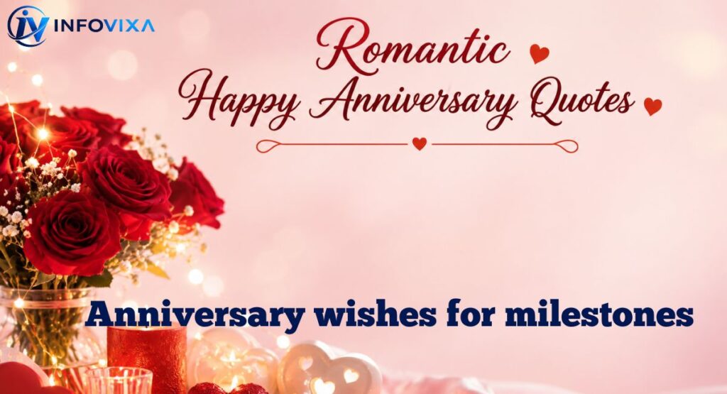 Anniversary wishes for milestones